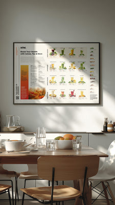 Liquids Poster