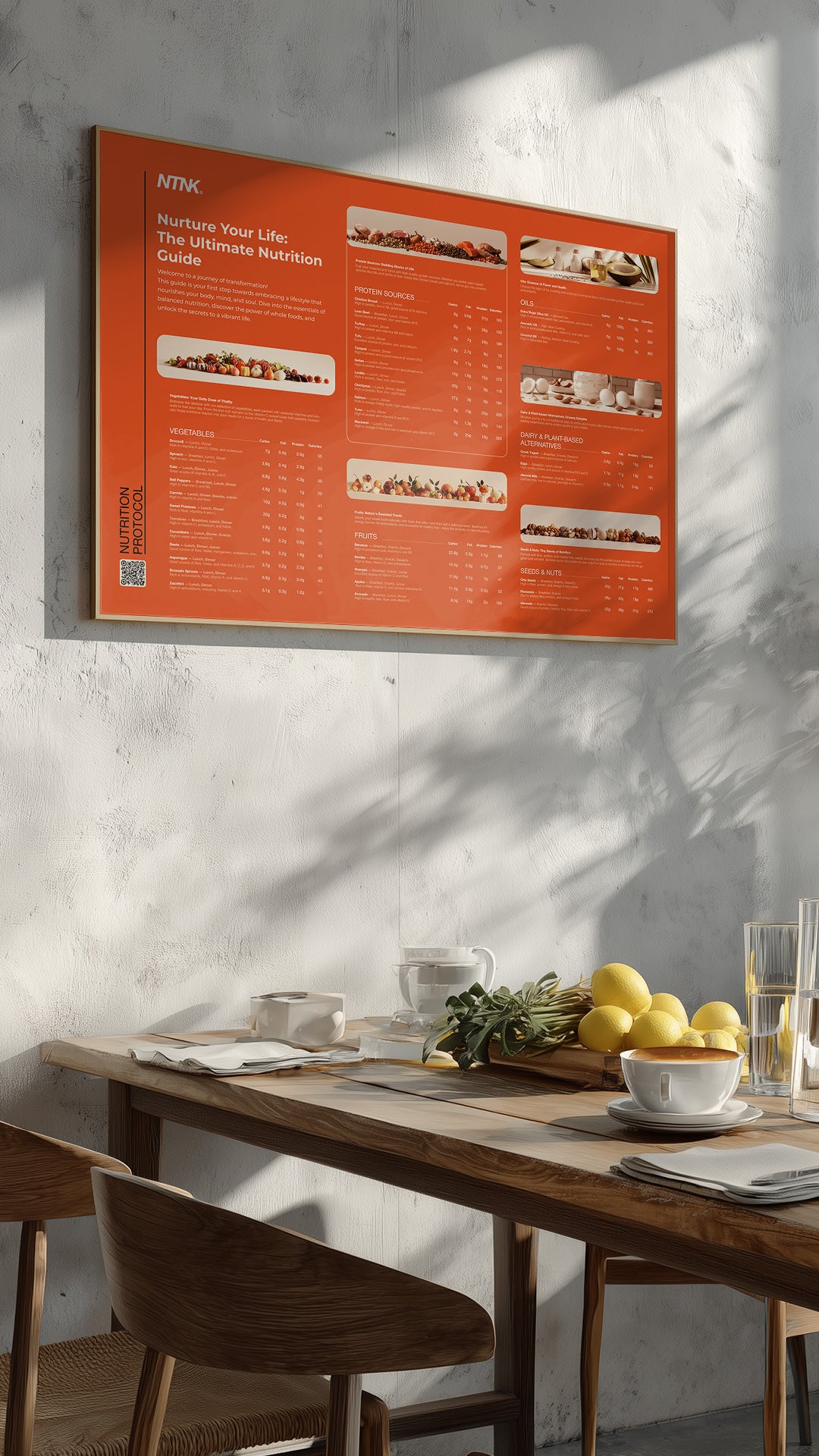 Nutrition Poster