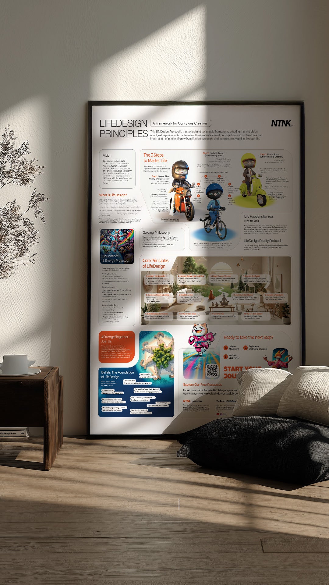Principles Poster
